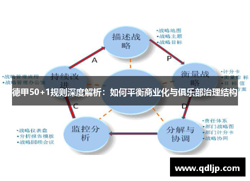 德甲50+1规则深度解析：如何平衡商业化与俱乐部治理结构